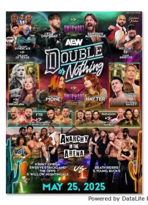 Все или ничего 2025